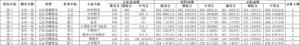 四川师范大学录取分数线如何_四川师范大学录取分数线