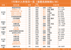 31省份昨日新增本土2270+8327