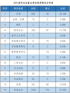 沈阳化工大学有哪些特色专业_沈阳化工大学的特色专业