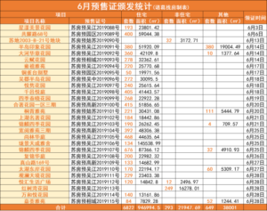 31省份昨日新增本土2270+8327