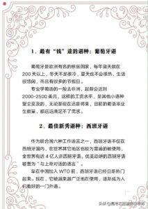 小语种包括哪些语言_就业前景最好的7个小语种