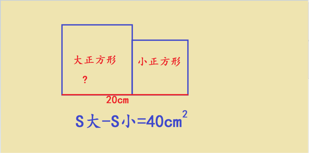 怎么求正方形的面积_正方形面积解题思路