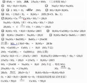 高中化学方程式总结_高中化学方程式大全