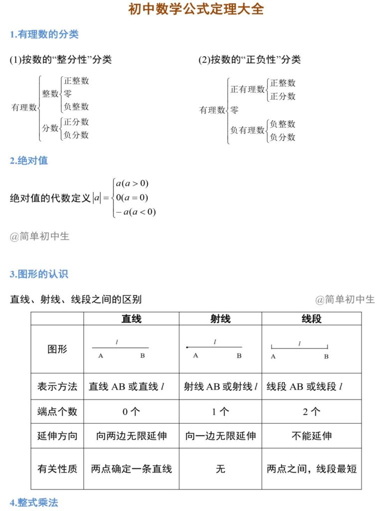 数学公式及定理_初中数学定理公式大全