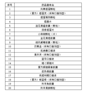 广州：买感冒药不再查48小时核酸