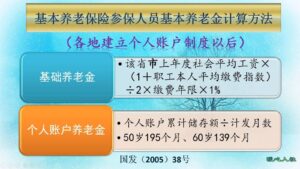 官方：实施渐进式延迟法定退休年龄