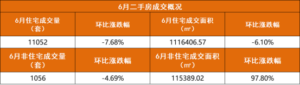 31省份昨日新增本土2270+8327