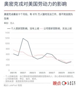 6个国家与新冠的共存之路