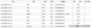 大连外国语大学是几本_大连外国语大学简介