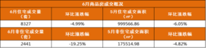 31省份昨日新增本土2270+8327