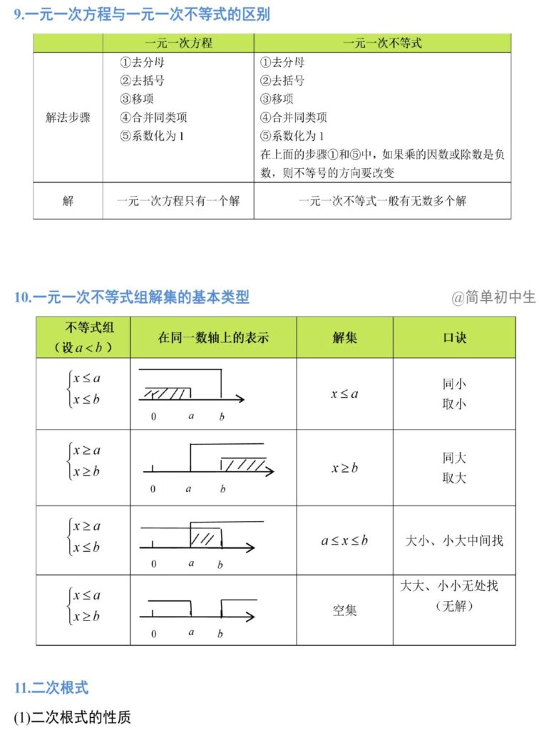 数学公式及定理_初中数学定理公式大全