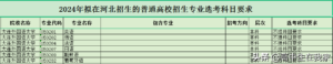 大连外国语大学是几本_大连外国语大学简介