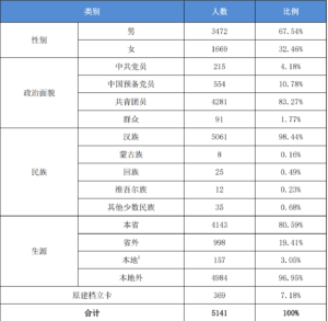 安徽工业大学如何_安徽工业大学简介