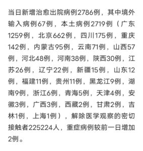 胡锡进：不支持现在就彻底结束核酸