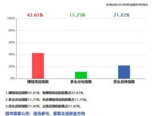 梅西品牌将美股上市 仅4名员工