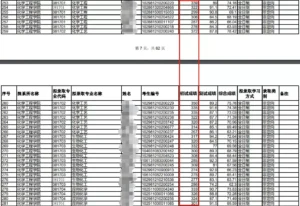 考研最容易调剂的大学_考研最容易调剂的专业