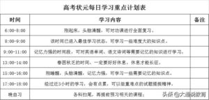 怎么提高成绩成为学霸_成为学霸的最好方法