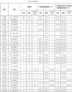 安徽工业大学如何_安徽工业大学简介