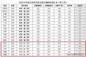 兰州交通大学怎么样_兰州交通大学就业前景