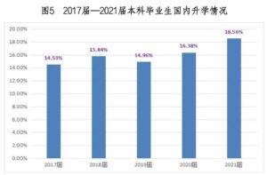 沈阳化工大学有哪些特色专业_沈阳化工大学的特色专业