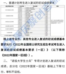 重庆师范大学考研难吗_研究生院简介