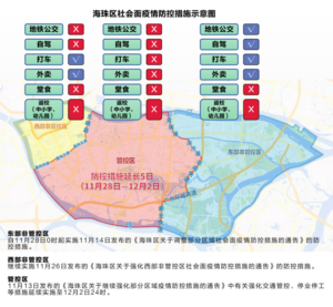 广州海珠多地：非必要不做核酸