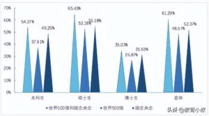 非常低调的7所高校_硬核的7所重点高校