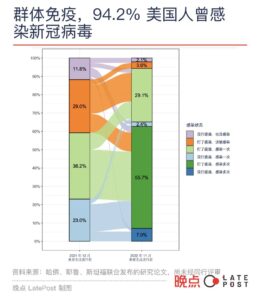 6个国家与新冠的共存之路