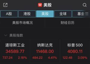 中概股、离岸人民币又“沸腾”了