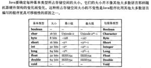 字符常量什么意思_字符常量的定义