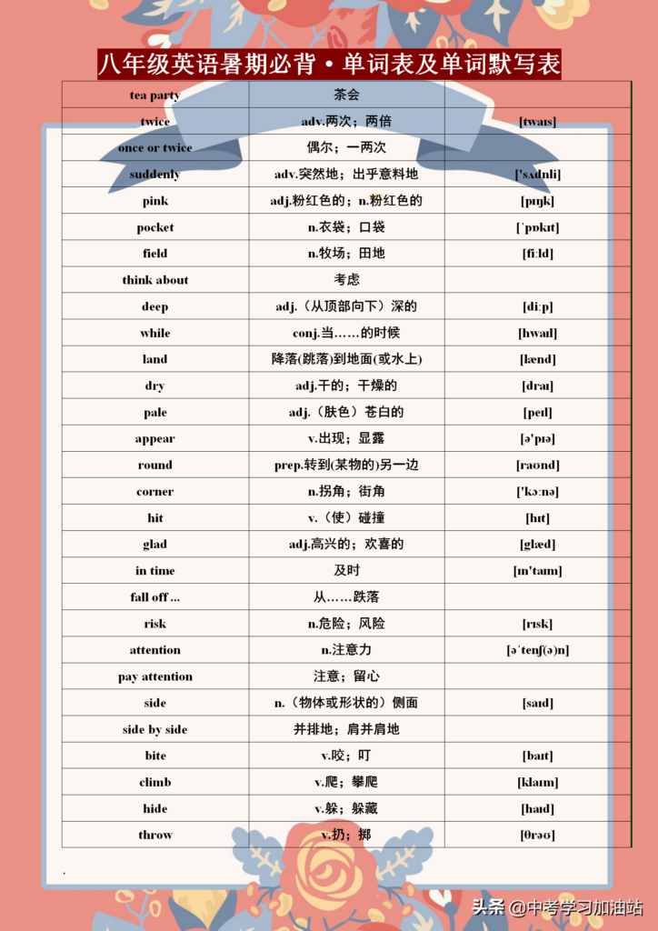 八年级上册英语单词有多少个_八年级上册英语单词表