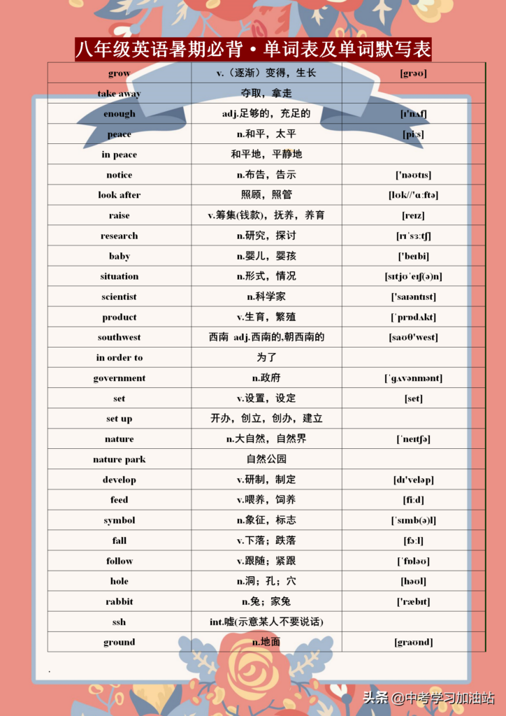 八年级上册英语单词有多少个_八年级上册英语单词表