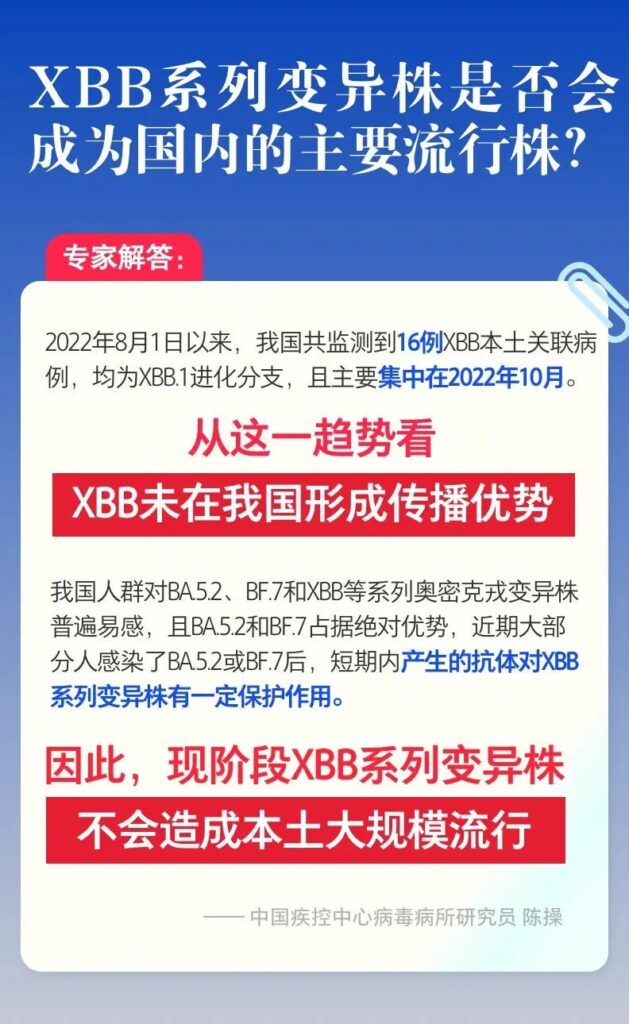 XBB主要攻击肠道？现阶段会本土大规模传播吗？解答来了！