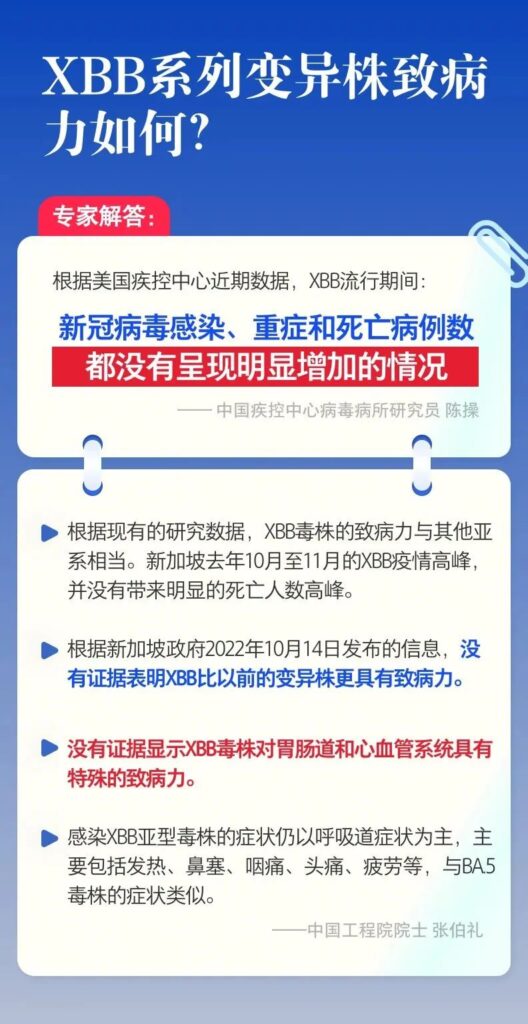 XBB主要攻击肠道？现阶段会本土大规模传播吗？解答来了！