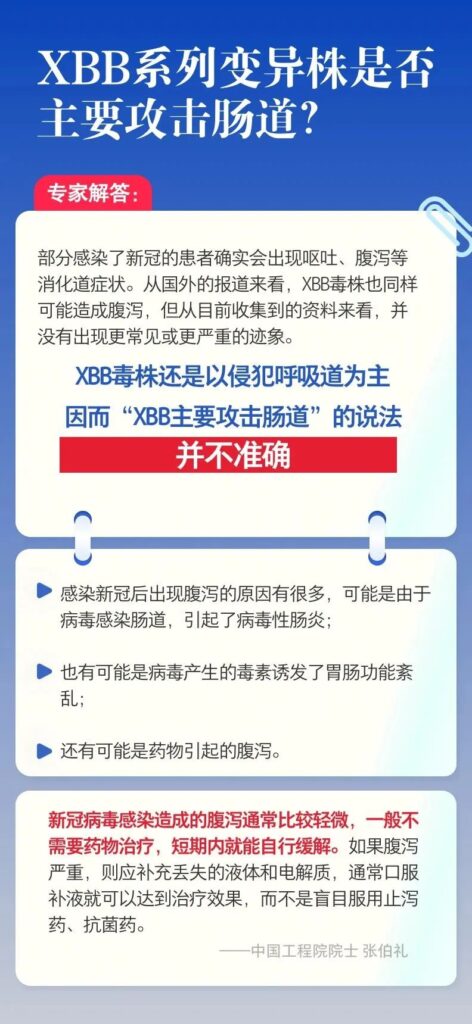 XBB主要攻击肠道？现阶段会本土大规模传播吗？解答来了！