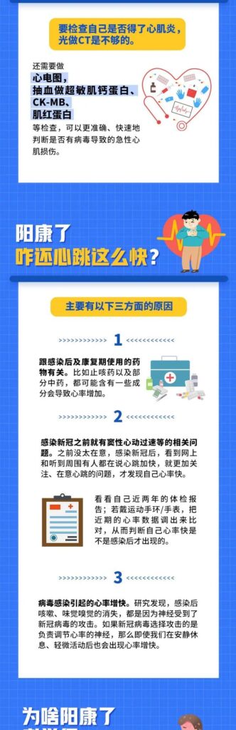 阳康后为啥心累心慌？解答来了！