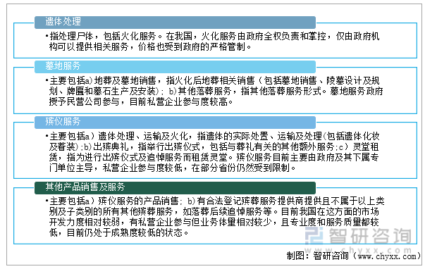 未来值得进入的四大类行业_未来吃香的四大类行业