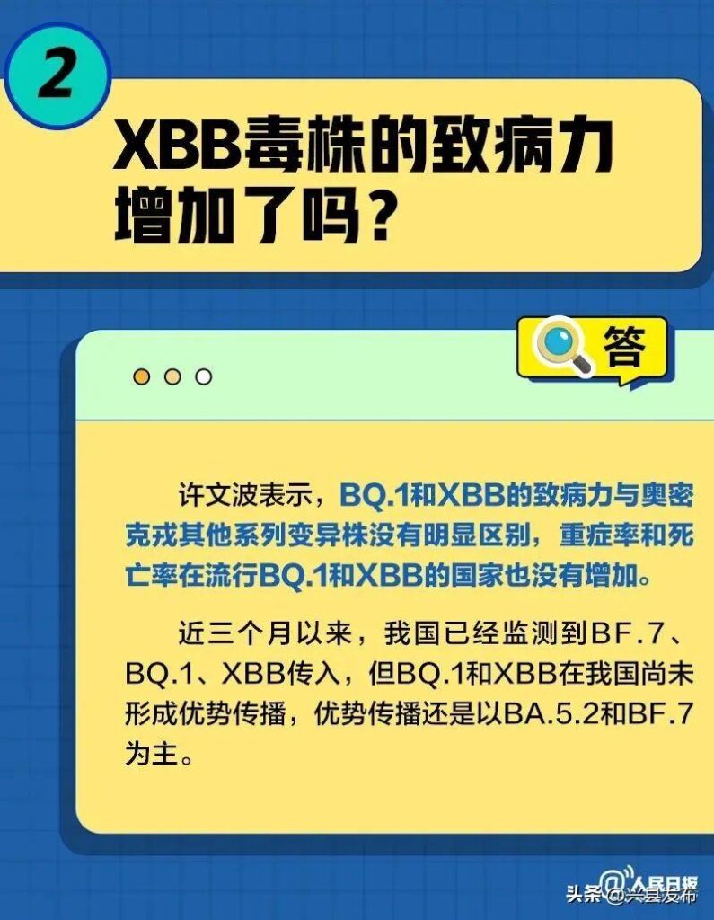 再次感染XBB几率大吗_关于XBB毒株