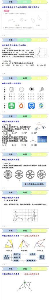 初三数学知识点总结_初三数学知识点归纳