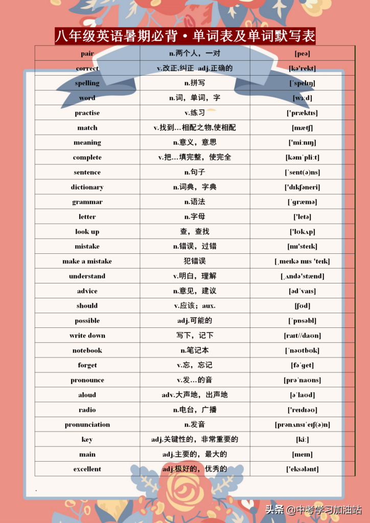 八年级上册英语单词有多少个_八年级上册英语单词表