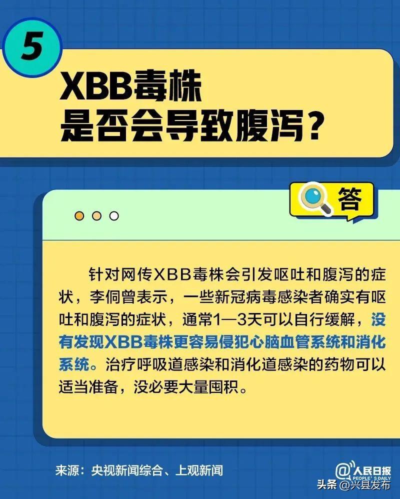 再次感染XBB几率大吗_关于XBB毒株