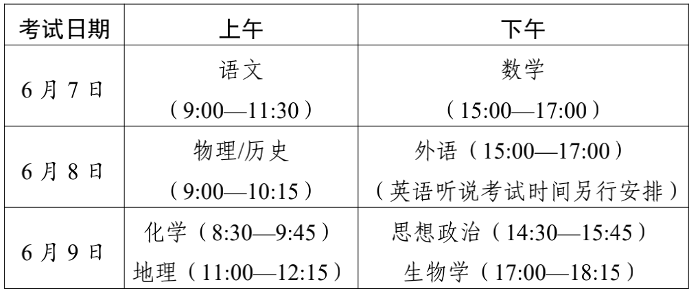 广东高考考什么卷_广东高考考哪张卷