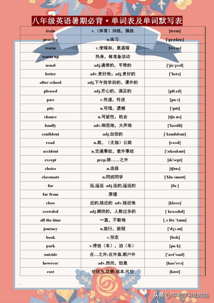 八年级上册英语单词有多少个_八年级上册英语单词表