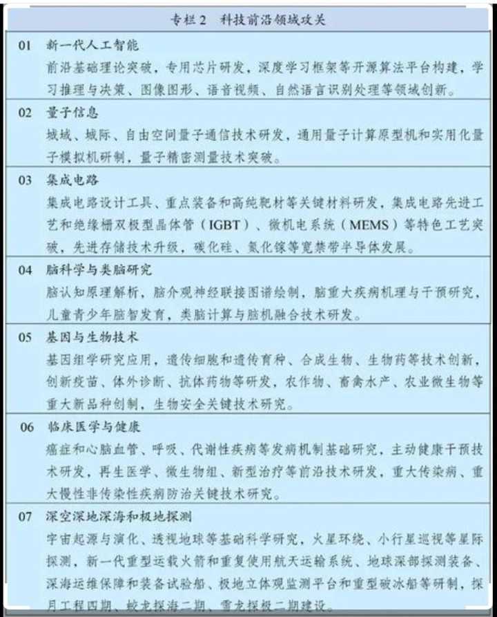 未来值得进入的四大类行业_未来吃香的四大类行业