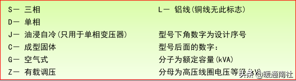 变配电所的种类_室内变电所的组成