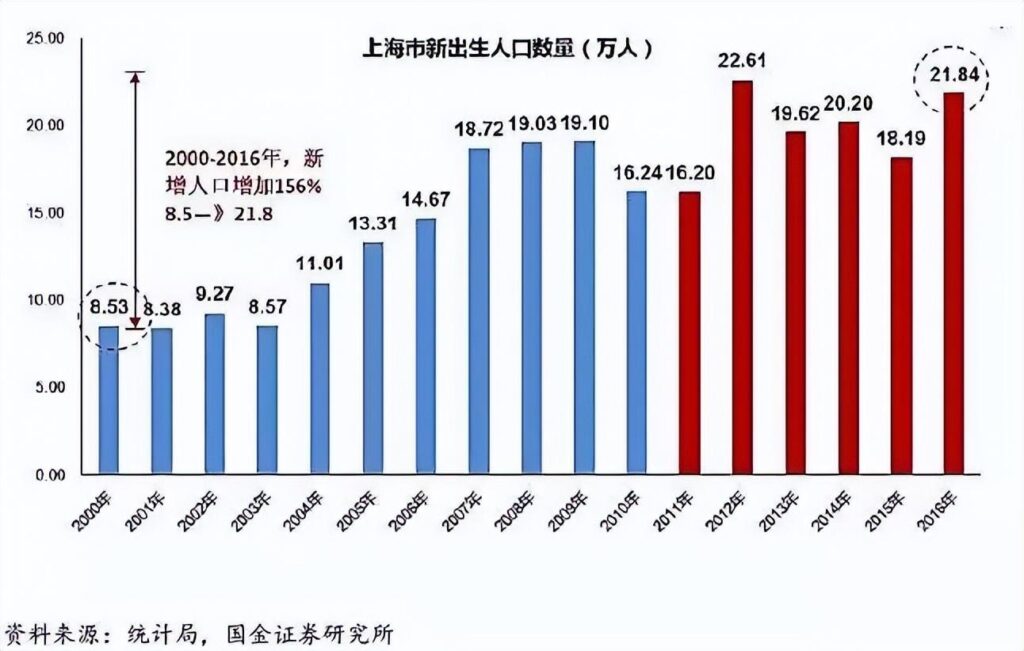 哪些省份高考是地狱模式_高考最难的省份是哪里