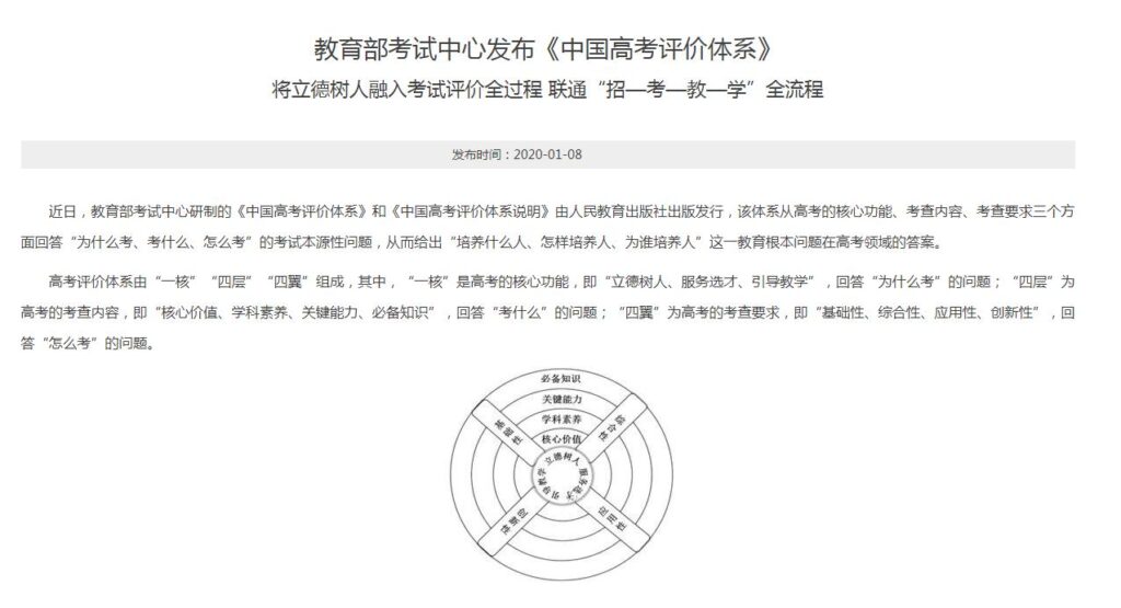 高考试卷由谁负责命制_高考试卷的难度一样吗