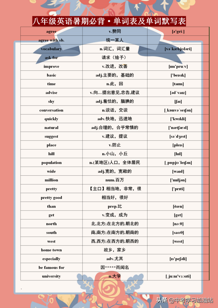 八年级上册英语单词有多少个_八年级上册英语单词表