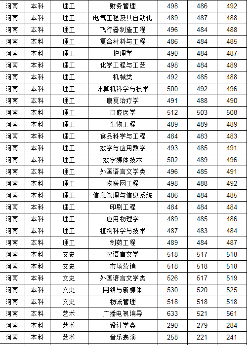 荆门职业技术学院历史_荆门职业技术学院优势专业