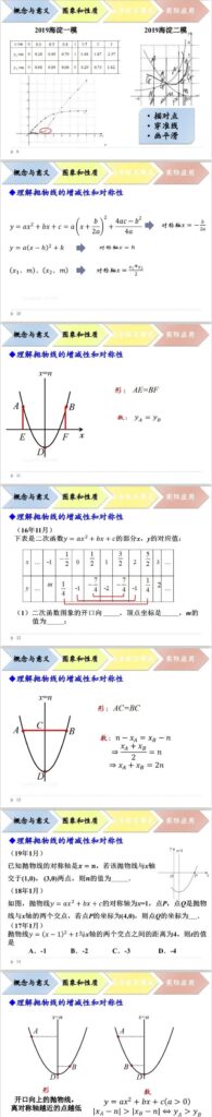 初三数学知识点总结_初三数学知识点归纳